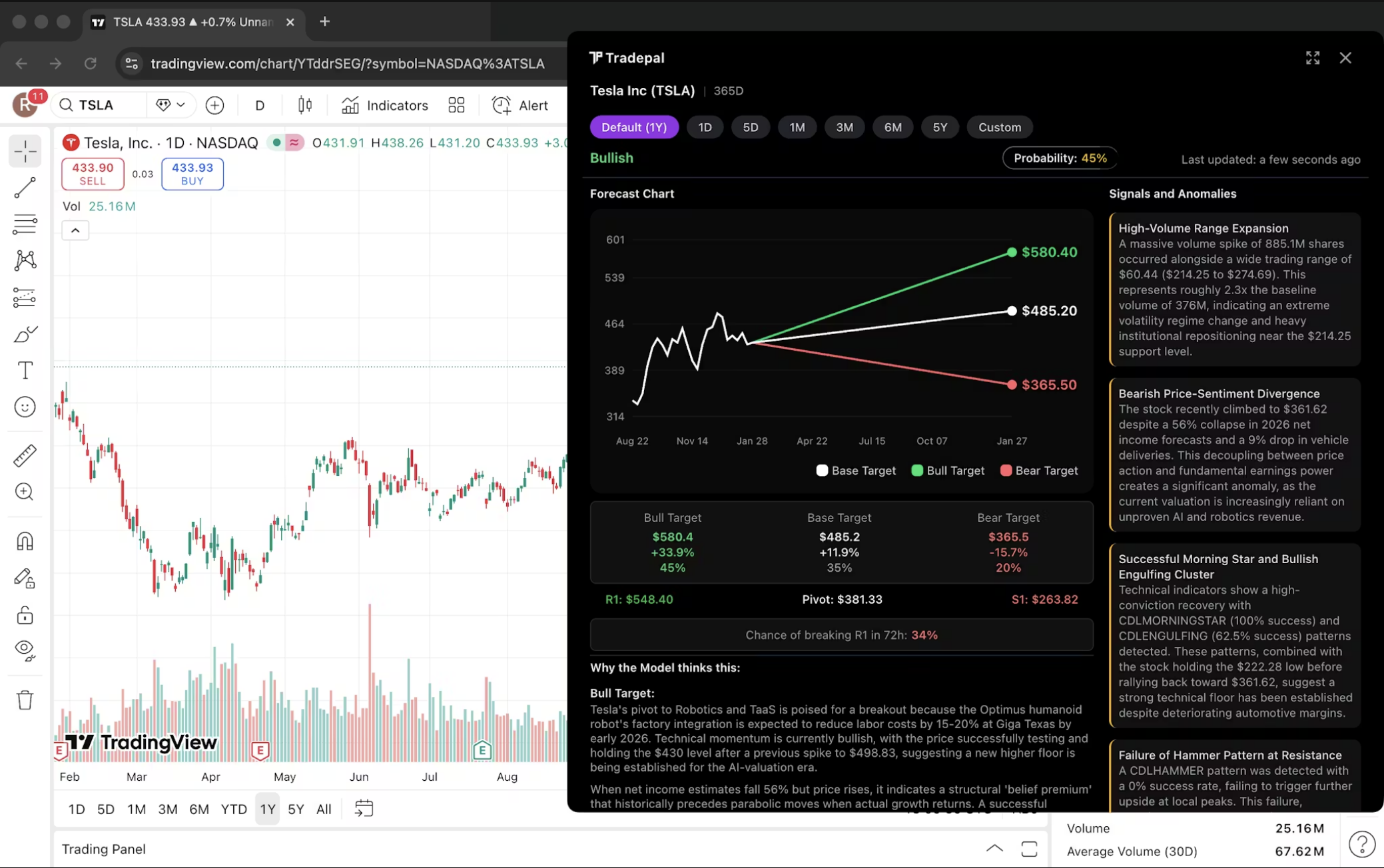 Tradepal thumbnail 3